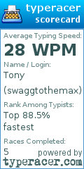 Scorecard for user swaggtothemax