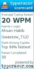 Scorecard for user swassow_712