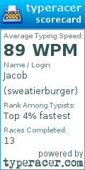 Scorecard for user sweatierburger