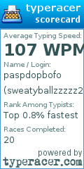 Scorecard for user sweatyballzzzzz232