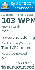 Scorecard for user swedenplatformge