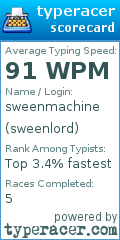 Scorecard for user sweenlord