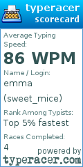 Scorecard for user sweet_mice