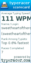 Scorecard for user sweetheartoftherodeo