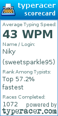 Scorecard for user sweetsparkle95