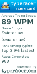 Scorecard for user swiatoslaw