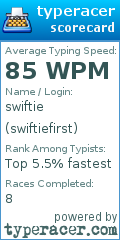 Scorecard for user swiftiefirst