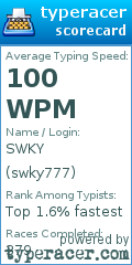 Scorecard for user swky777