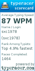 Scorecard for user sxc1978