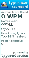 Scorecard for user sy2704