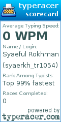 Scorecard for user syaerkh_tr1054