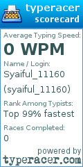 Scorecard for user syaiful_11160