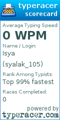 Scorecard for user syalak_105