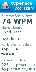 Scorecard for user syedosaf