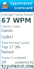 Scorecard for user sylks