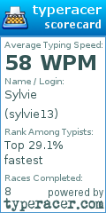 Scorecard for user sylvie13
