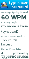 Scorecard for user syncaoxd
