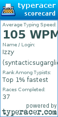 Scorecard for user syntacticsugarglider