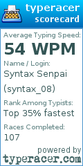 Scorecard for user syntax_08