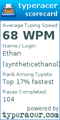Scorecard for user syntheticethanol