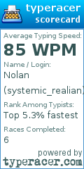 Scorecard for user systemic_realian