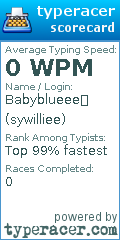 Scorecard for user sywilliee