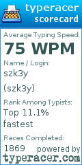 Scorecard for user szk3y