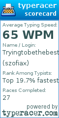 Scorecard for user szofiax