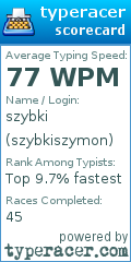 Scorecard for user szybkiszymon