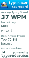 Scorecard for user t0ke_