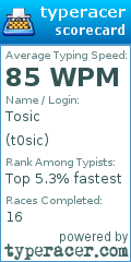 Scorecard for user t0sic