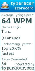 Scorecard for user t14n40g