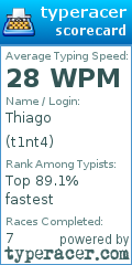 Scorecard for user t1nt4