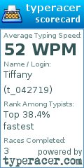 Scorecard for user t_042719