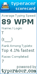 Scorecard for user t___
