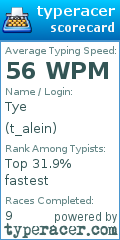 Scorecard for user t_alein
