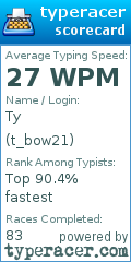 Scorecard for user t_bow21