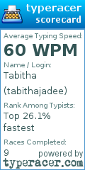 Scorecard for user tabithajadee