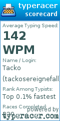 Scorecard for user tackosereignefall