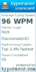 Scorecard for user tacoonastick