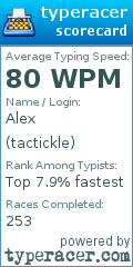 Scorecard for user tactickle