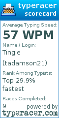 Scorecard for user tadamson21