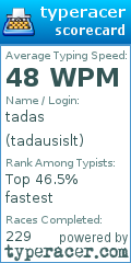 Scorecard for user tadausislt
