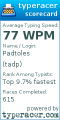 Scorecard for user tadp