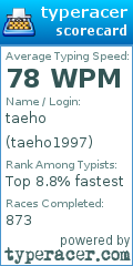 Scorecard for user taeho1997