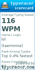 Scorecard for user taeminnie