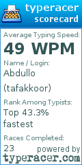 Scorecard for user tafakkoor