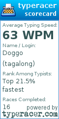 Scorecard for user tagalong