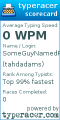 Scorecard for user tahdadams