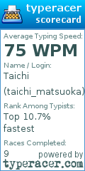 Scorecard for user taichi_matsuoka
